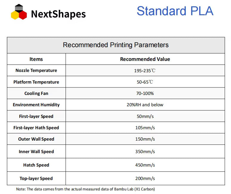 NextShapes Beyaz PLA Filament