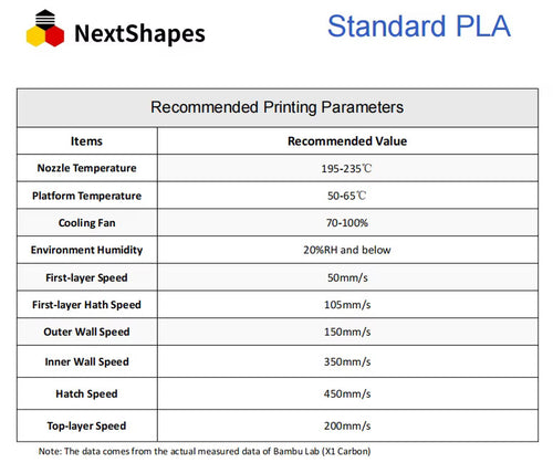 NextShapes Beyaz PLA Filament